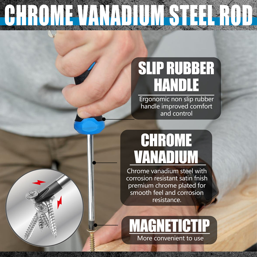 One Hundred-Piece Screwdriver Set, Home Repair Tool Kit, Automotive Repair Tools